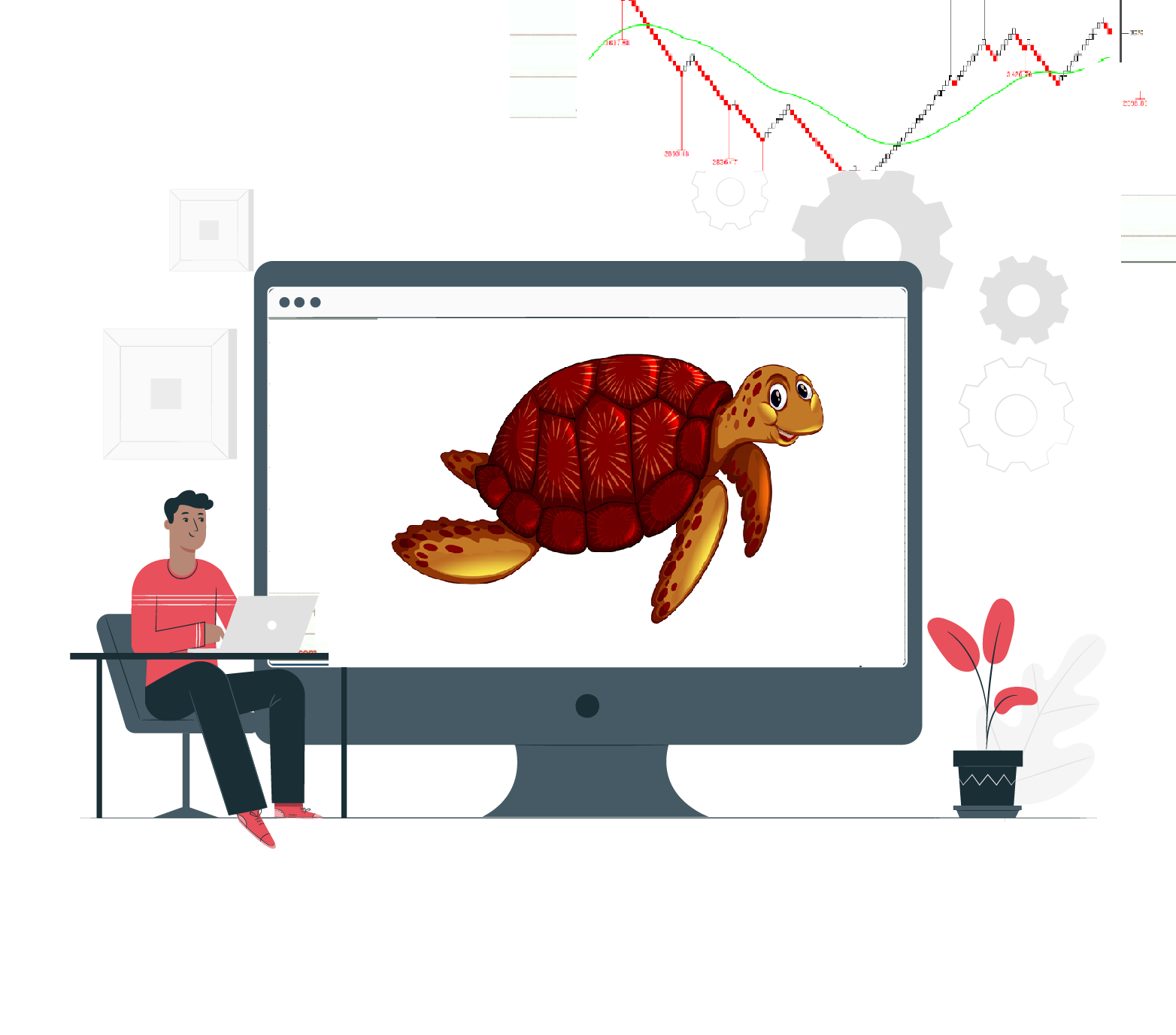 Turtle Trading System Explained (Hindi)