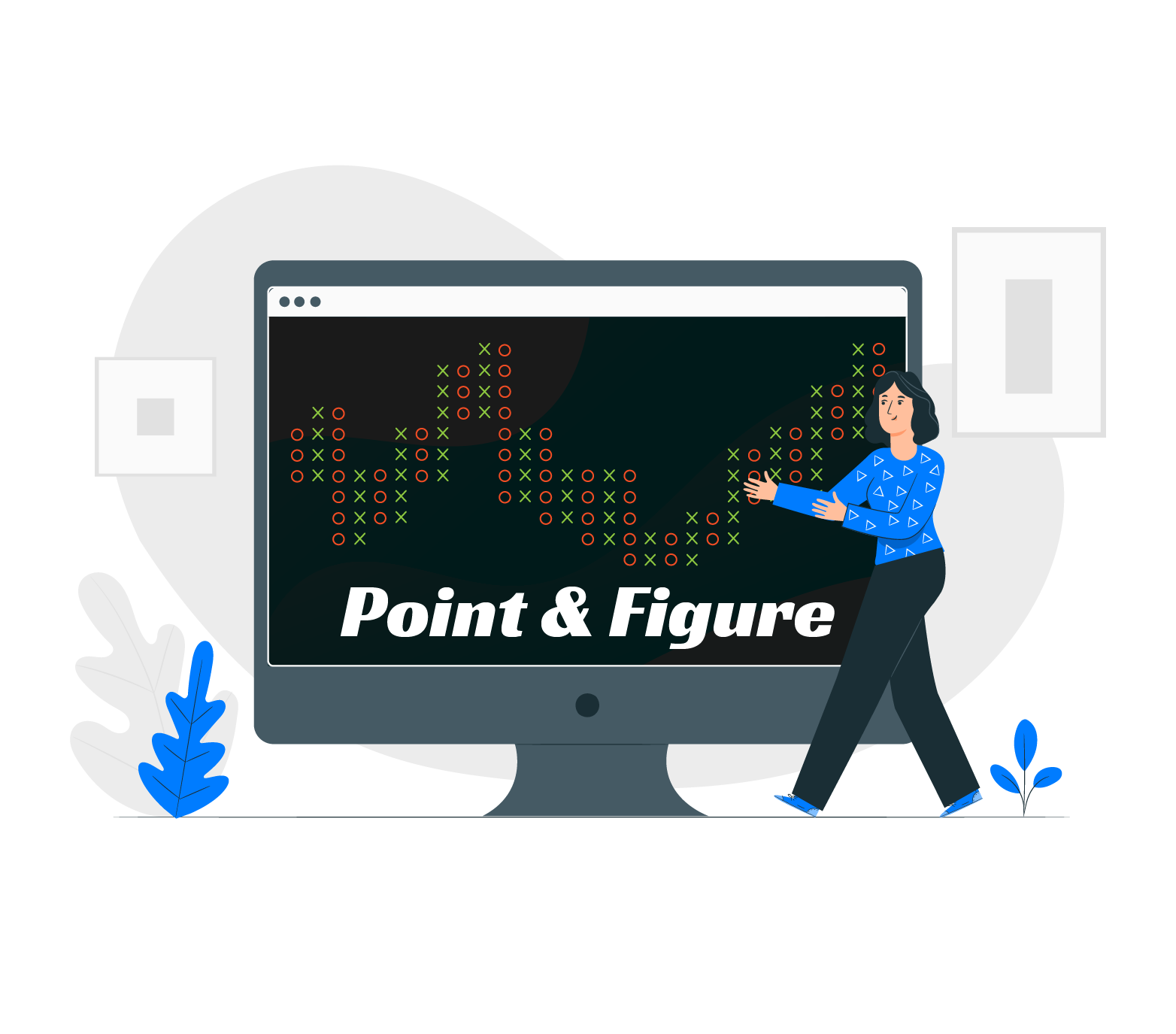 Point & Figure charts