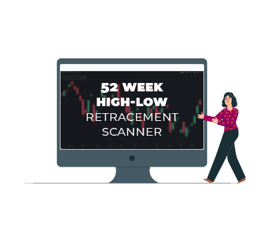 52 Week High-Low Retracement Scanner
